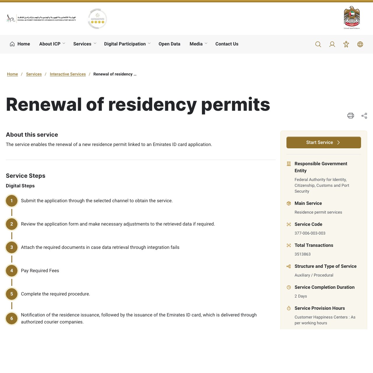 ICP renewal of residency permits service page showing the six digital service steps and a service completion duration of 2 days.
